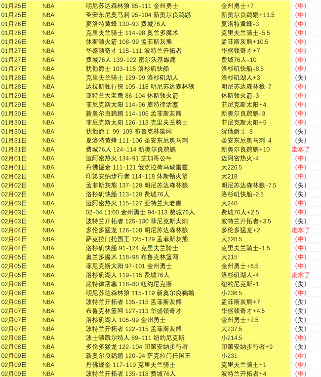 西男足挺进,奥运决赛,辉煌能否续,B体育,B,SPORTS,B体育官网,B体育官网,B体育下载,B体育APP