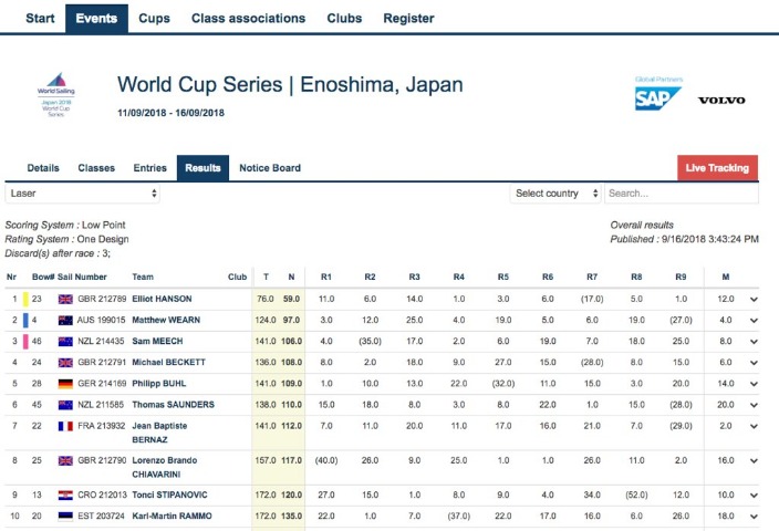 澳職足球,女足客场斩,获胜局,B体育,B,SPORTS,B体育官网,B体育官网,B体育下载,B体育APP