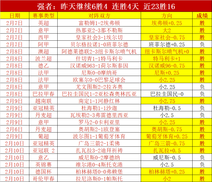 本泽马有望,回归皇马阵,B体育,B体育,B,SPORTS,B体育官网,B体育官网,B体育下载,B体育APP