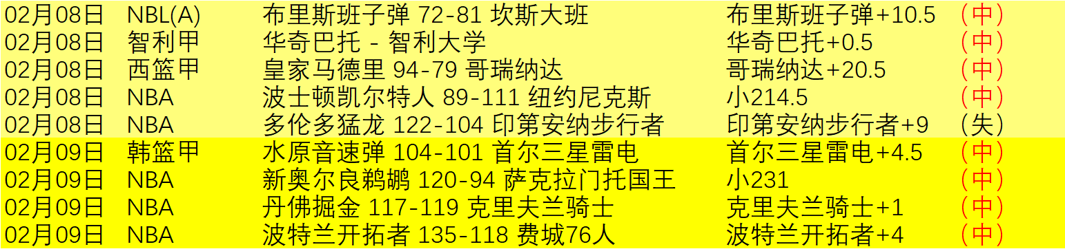 常规赛,湖人败北火,B体育,B体育,B,SPORTS,B体育官网,B体育官网,B体育下载,B体育APP