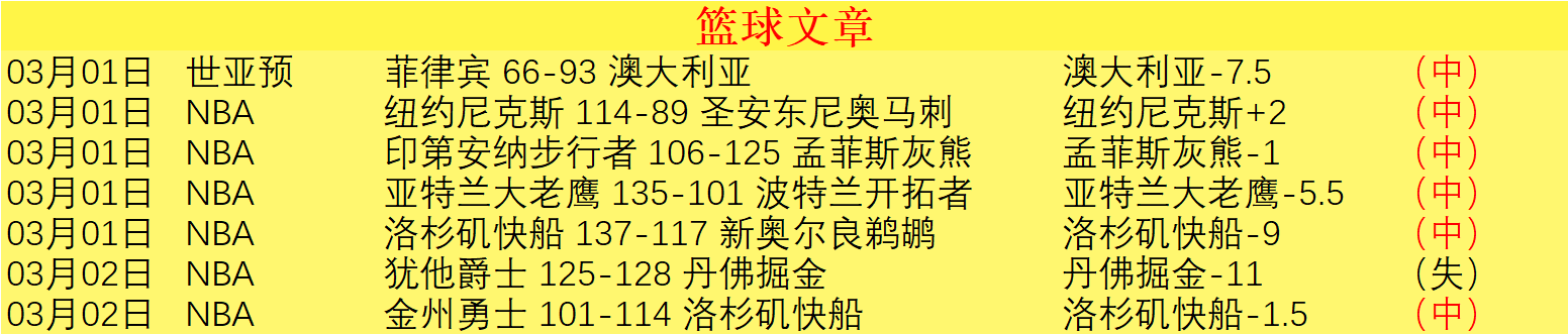 曼联,月最佳球员,卡塞米罗,B体育,B,SPORTS,B体育官网,B体育官网,B体育下载,B体育APP
