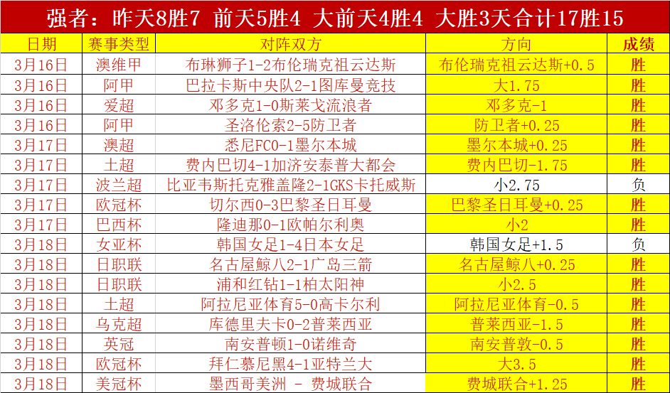 寒假网球训,练营火热招,体验网球魅,B体育,B,SPORTS,B体育官网,B体育官网,B体育下载,B体育APP