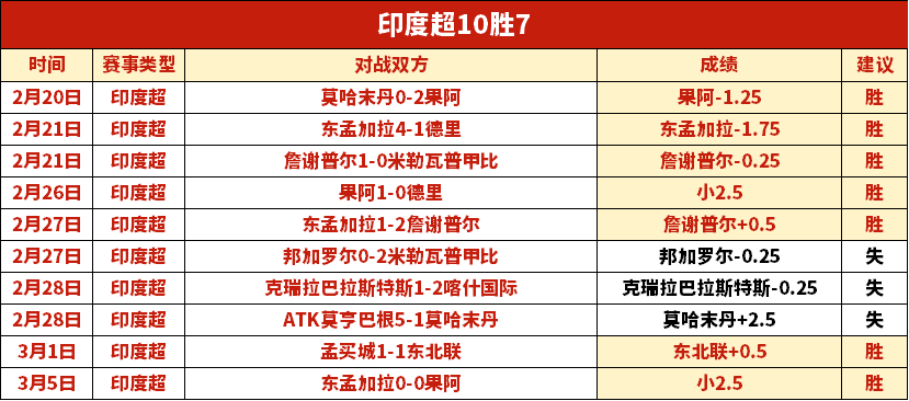 火箭队主场,被热火队绝,最终比分,B体育,B,SPORTS,B体育官网,B体育官网,B体育下载,B体育APP