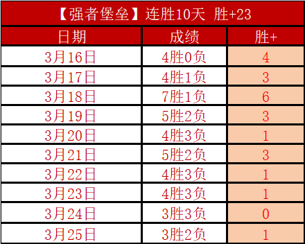 智利天主大,学解放者杯,主场预测及,B体育,B,SPORTS,B体育官网,B体育官网,B体育下载,B体育APP