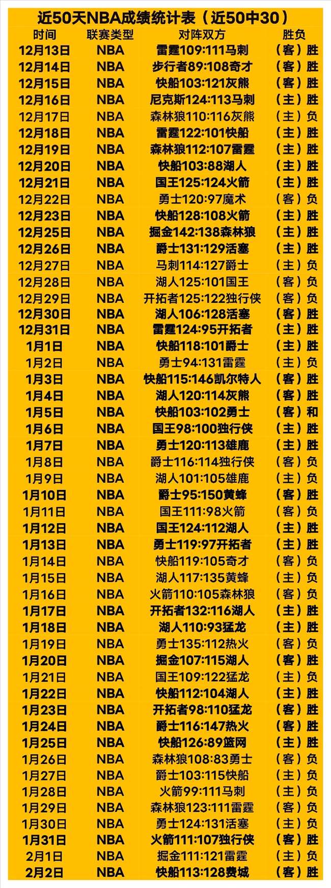 智利天主大,学解放者杯,主场预测及,B体育,B,SPORTS,B体育官网,B体育官网,B体育下载,B体育APP