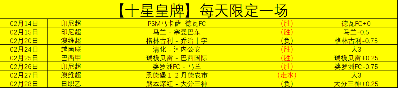 海鸥主场遇,困境,森林客场力,B体育,B,SPORTS,B体育官网,B体育官网,B体育下载,B体育APP