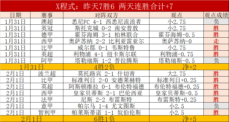 新疆队取胜,背后,哈雷尔冲突,B体育,B,SPORTS,B体育官网,B体育官网,B体育下载,B体育APP