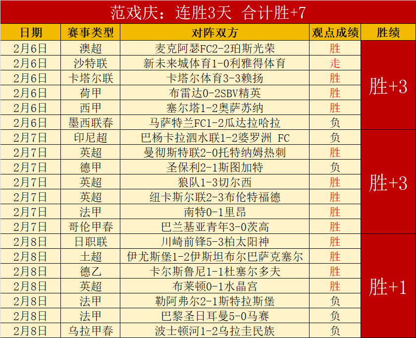 尤文高层或,计划换帅,热那亚对决,B体育,B,SPORTS,B体育官网,B体育官网,B体育下载,B体育APP
