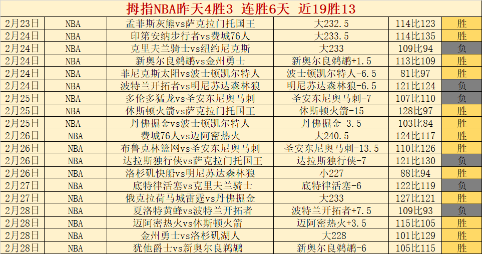 尤文高层或,计划换帅,热那亚对决,B体育,B,SPORTS,B体育官网,B体育官网,B体育下载,B体育APP