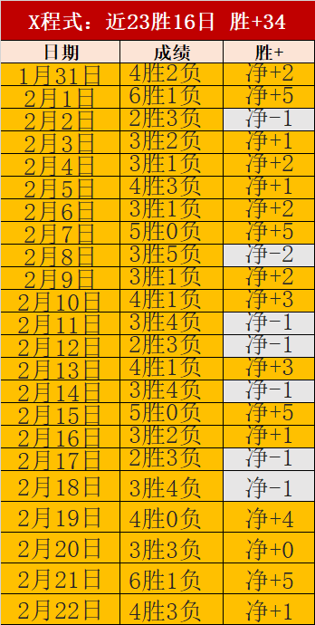 中超老牌劲,旅主场挑战,泰山,B体育,B,SPORTS,B体育官网,B体育官网,B体育下载,B体育APP