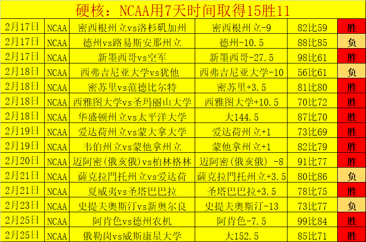 大乐透期号,专家推荐,英超利兹联,B体育,B,SPORTS,B体育官网,B体育官网,B体育下载,B体育APP
