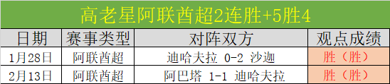 大乐透期号,专家推荐分,埃及超降级,B体育,B,SPORTS,B体育官网,B体育官网,B体育下载,B体育APP