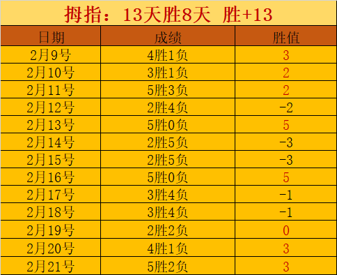 曼联尚未接,触纳帅,内部疑虑其,B体育,B,SPORTS,B体育官网,B体育官网,B体育下载,B体育APP