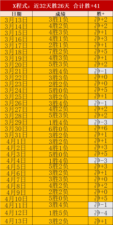 大乐透期号,专家推荐,凯子交易布,B体育,B,SPORTS,B体育官网,B体育官网,B体育下载,B体育APP