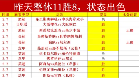 AC米兰以3-1击败热那亚挺进意大利杯八强，吉鲁与莱奥各进一球建功