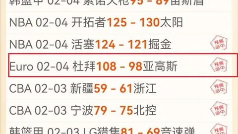 字母哥助力雄鹿斩断奇才14连败，独行侠战胜爵士