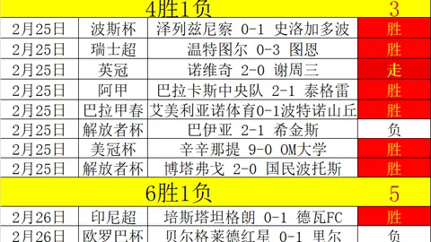 杜普兰蒂斯刷新米27新世界纪录，男子撑杆跳迈入全新高峰