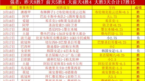 寒假网球训练营火热招募，体验网球魅力，共度欢乐时光！