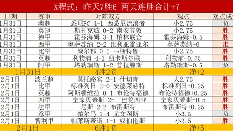 新疆队取胜背后：哈雷尔冲突频发，劳森情绪失控？