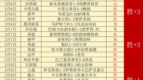 尤文高层或计划换帅，热那亚对决或见证莫塔谢幕