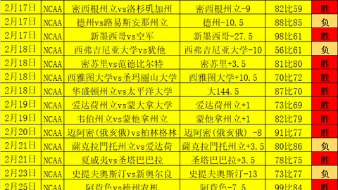 大乐透期号专家推荐：英超利兹联对战狼队前瞻